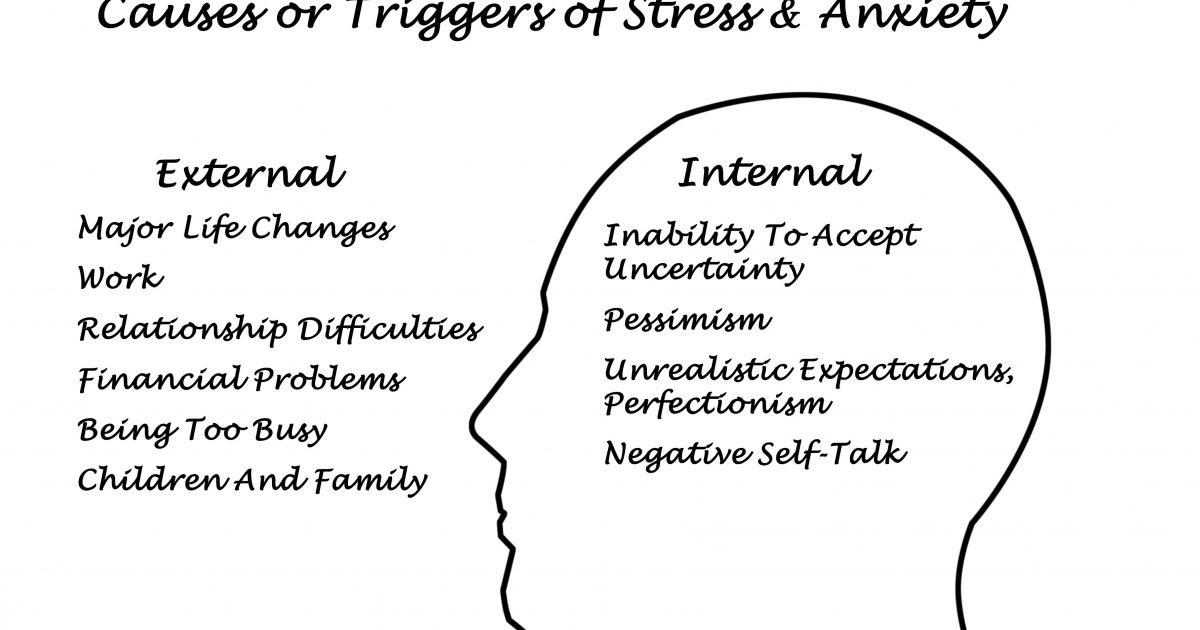 What Causes Stress? Ask A Therapist | Center for Growth Therapy