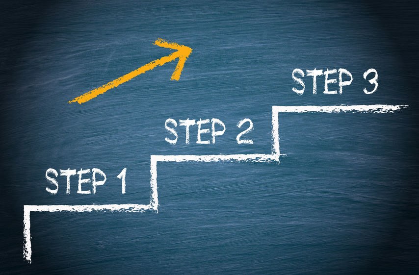 7 Essential Steps to Making Change Real