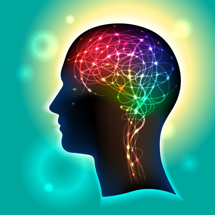 Brain Change