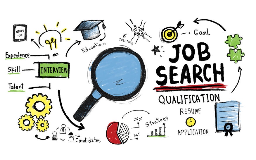 Job Finding