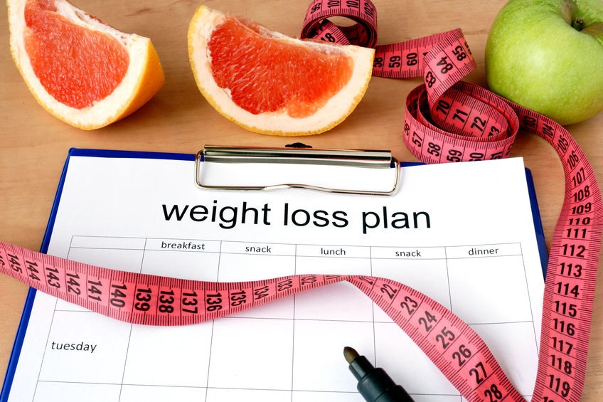 Why Diets Are Bad For You
