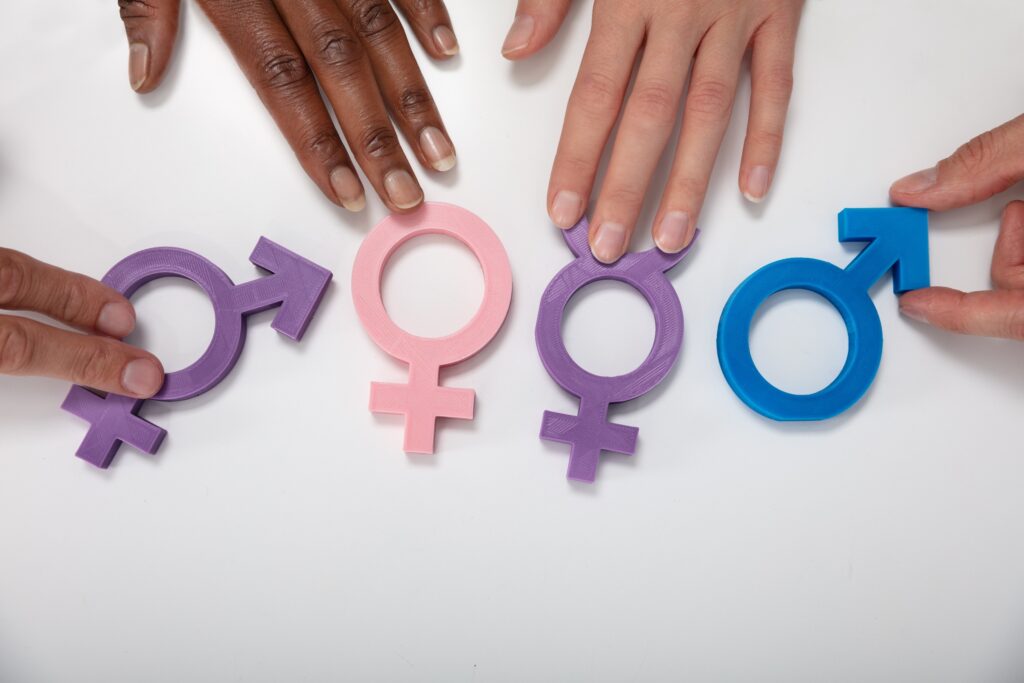 Genderfluid Identity